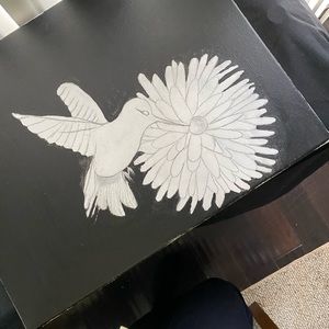 Meet your Posher, April